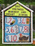 Children&rsquo;s Well
