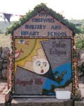 Children&rsquo;s Well